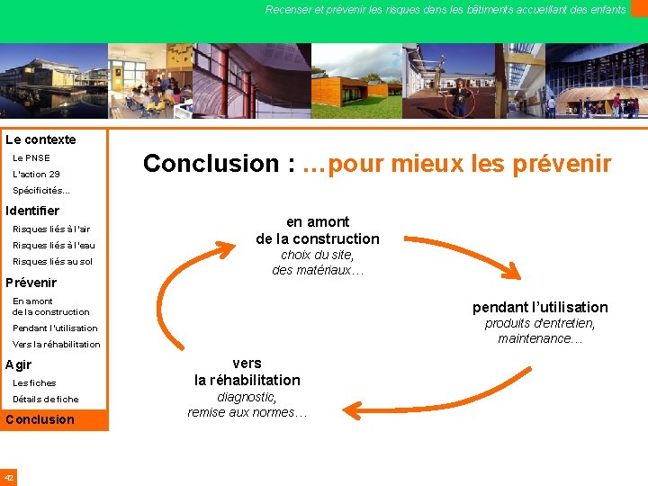 Recenser et prévenir les risques dans les bâtiments accueillant des enfants Le contexte Le