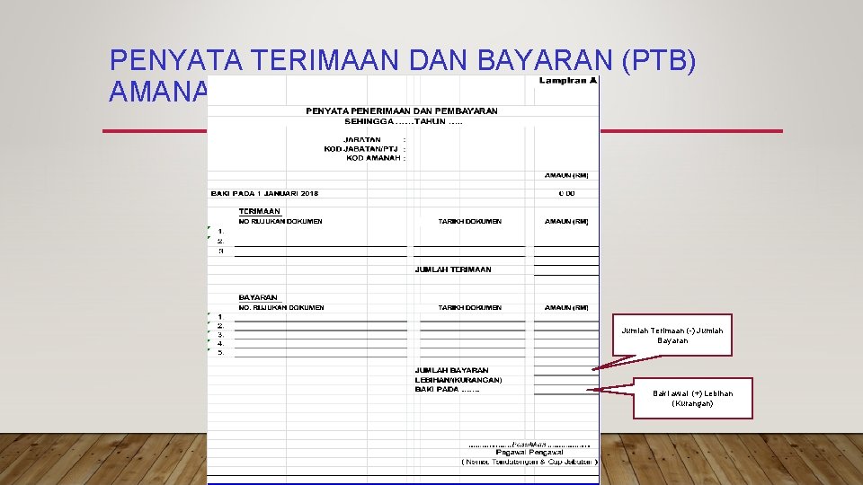 PENYATA TERIMAAN DAN BAYARAN (PTB) AMANAH Jumlah Terimaan (-) Jumlah Bayaran Baki awal (+)