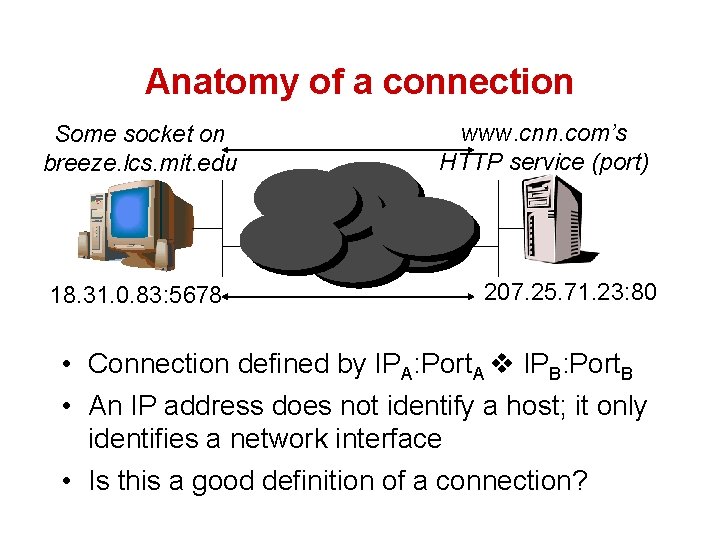 Anatomy of a connection Some socket on breeze. lcs. mit. edu 18. 31. 0.