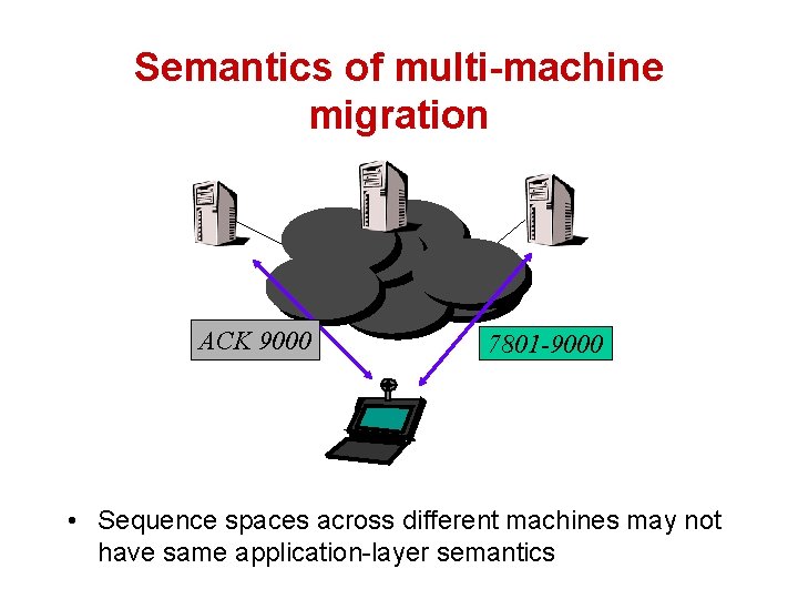 Semantics of multi-machine migration ACK 9000 7801 -9000 • Sequence spaces across different machines