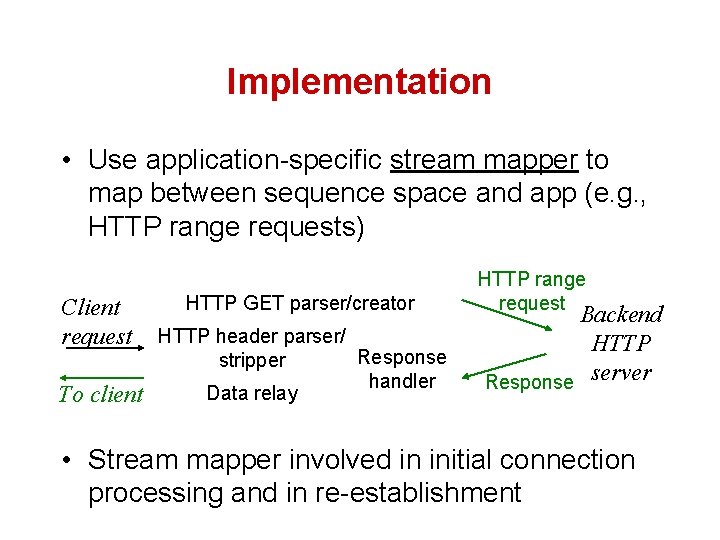 Implementation • Use application-specific stream mapper to map between sequence space and app (e.
