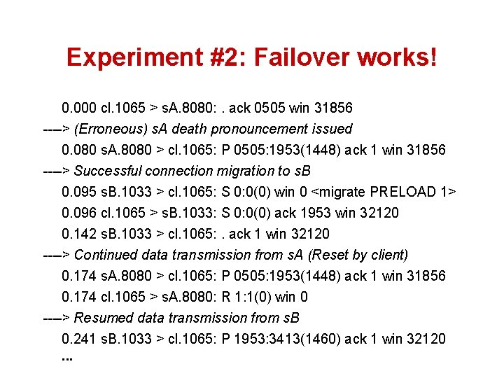 Experiment #2: Failover works! 0. 000 cl. 1065 > s. A. 8080: . ack