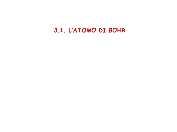 3. 1. L’ATOMO DI BOHR 