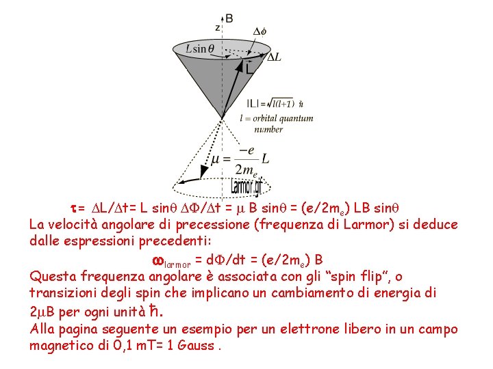  = L/ t= L sin / t = B sin = (e/2 me)