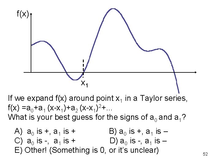 f(x) x 1 If we expand f(x) around point x 1 in a Taylor