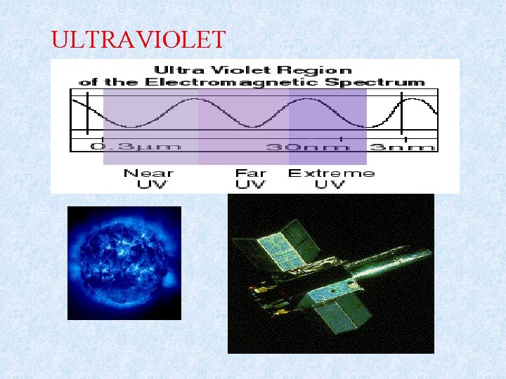 ULTRAVIOLET 