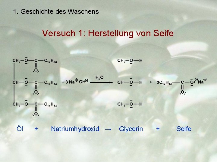 1. Geschichte des Waschens Versuch 1: Herstellung von Seife Öl + Natriumhydroxid → Glycerin