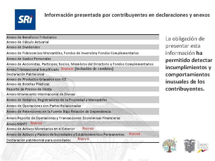 Información presentada por contribuyentes en declaraciones y anexos Anexo de Beneficios Tributarios Anexo de