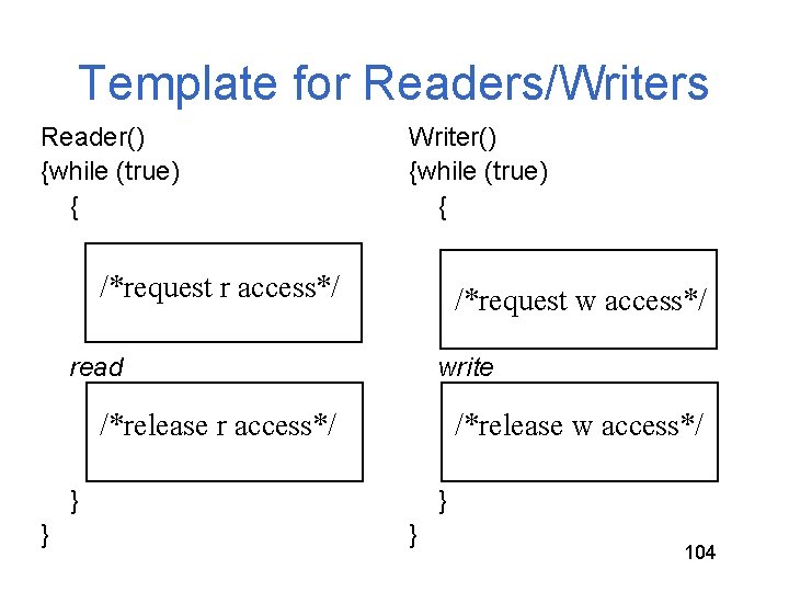 Template for Readers/Writers Reader() {while (true) { Writer() {while (true) { /*request r access*/ Template for Readers/Writers Reader() {while (true) { Writer() {while (true) { /*request r access*/