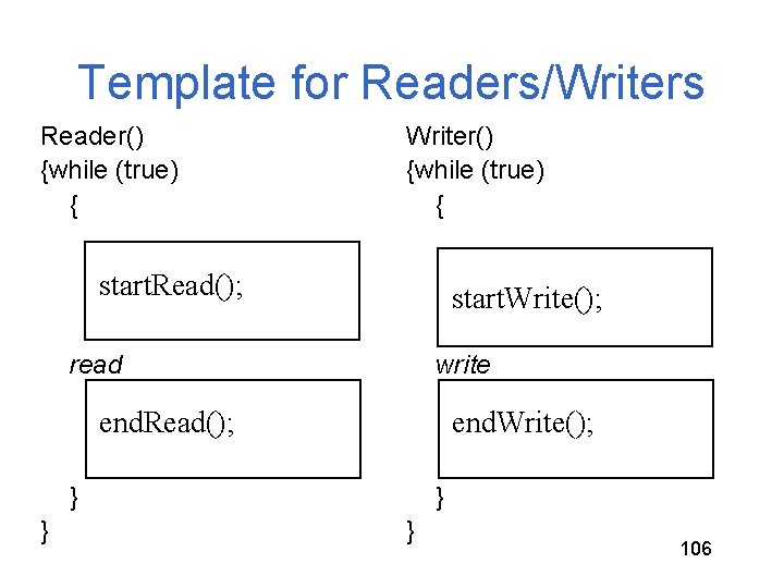 Template for Readers/Writers Reader() {while (true) { Writer() {while (true) { start. Read(); start. Template for Readers/Writers Reader() {while (true) { Writer() {while (true) { start. Read(); start.