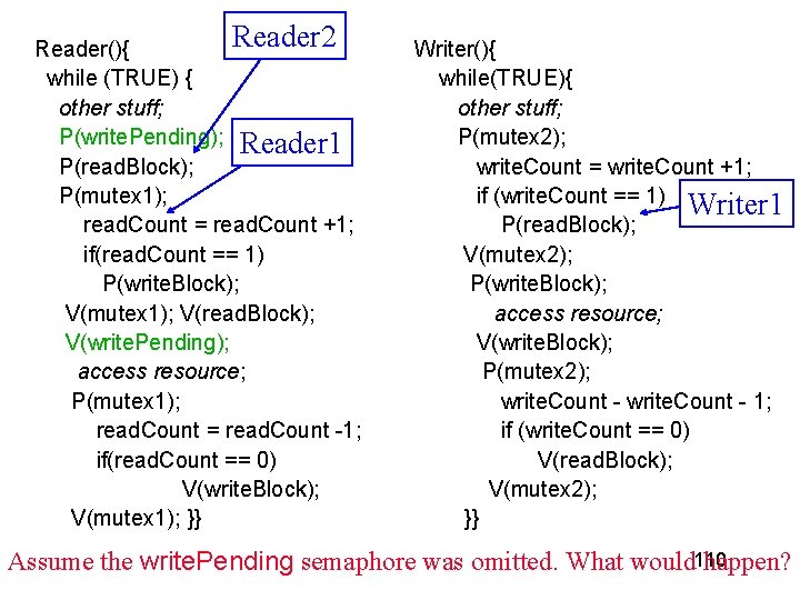 Reader 2 Reader(){ while (TRUE) { other stuff; P(write. Pending); Reader 1 P(read. Block); Reader 2 Reader(){ while (TRUE) { other stuff; P(write. Pending); Reader 1 P(read. Block);