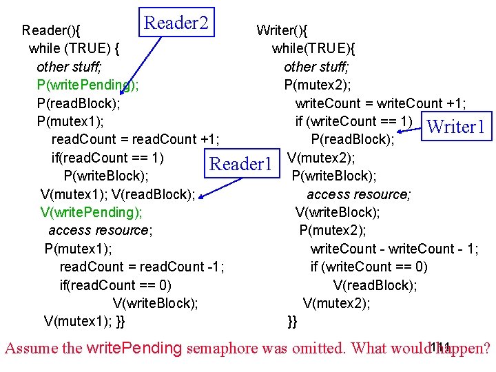 Reader 2 Reader(){ Writer(){ while (TRUE) { while(TRUE){ other stuff; P(write. Pending); P(mutex 2); Reader 2 Reader(){ Writer(){ while (TRUE) { while(TRUE){ other stuff; P(write. Pending); P(mutex 2);
