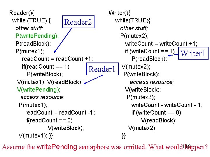 Reader(){ Writer(){ while (TRUE) { while(TRUE){ Reader 2 other stuff; P(write. Pending); P(mutex 2); Reader(){ Writer(){ while (TRUE) { while(TRUE){ Reader 2 other stuff; P(write. Pending); P(mutex 2);