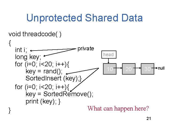 Unprotected Shared Data void threadcode( ) { private int i; head long key; for Unprotected Shared Data void threadcode( ) { private int i; head long key; for