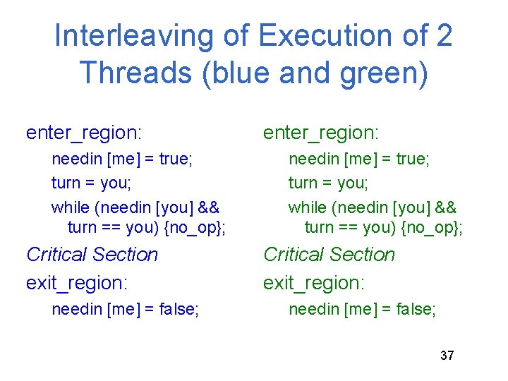 Interleaving of Execution of 2 Threads (blue and green) enter_region: needin [me] = true;