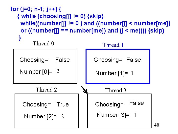 for (j=0; n-1; j++) { { while (choosing[j] != 0) {skip} while((number[j] != 0