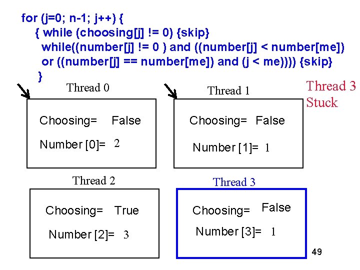for (j=0; n-1; j++) { { while (choosing[j] != 0) {skip} while((number[j] != 0