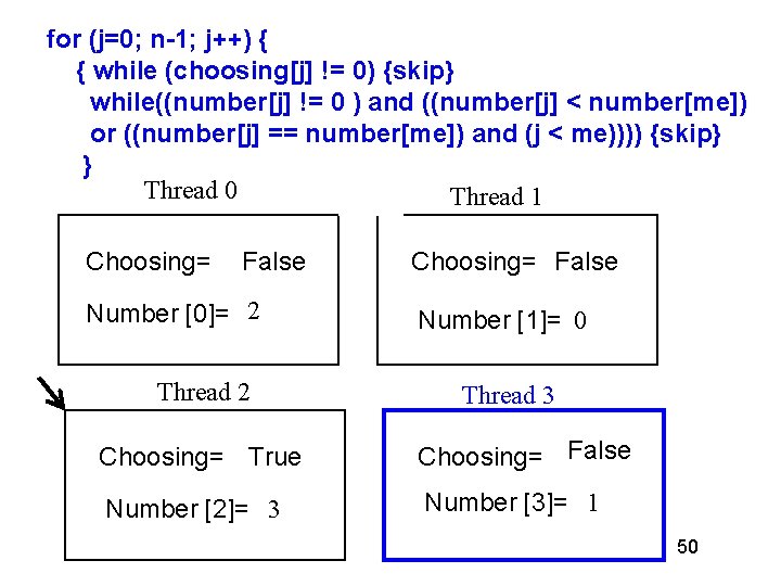 for (j=0; n-1; j++) { { while (choosing[j] != 0) {skip} while((number[j] != 0