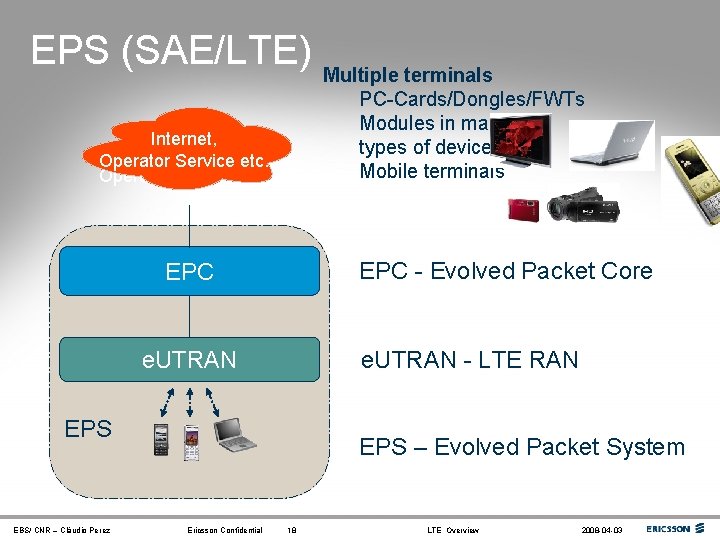 EPS (SAE/LTE) Multiple terminals PC-Cards/Dongles/FWTs Modules in many types of devices Mobile terminals Internet,