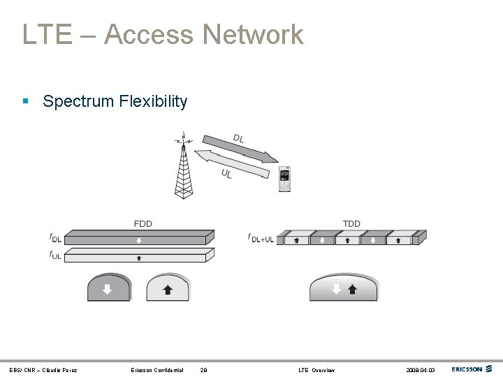 LTE – Access Network § Spectrum Flexibility EBS/ CNR – Cláudio Perez Ericsson Confidential