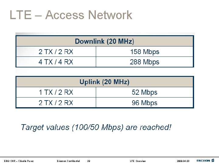 LTE – Access Network EBS/ CNR – Cláudio Perez Ericsson Confidential 29 LTE Overview