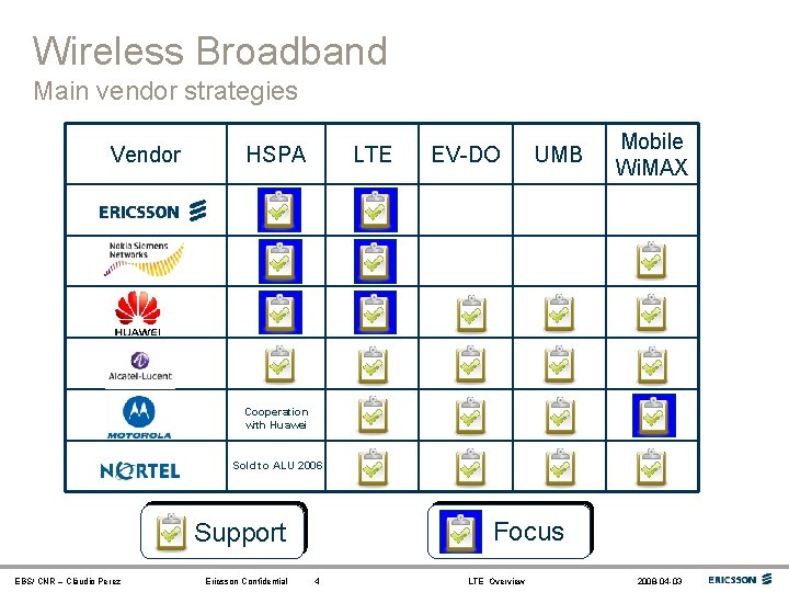 Wireless Broadband Main vendor strategies Vendor HSPA LTE EV-DO UMB Mobile Wi. MAX Cooperation