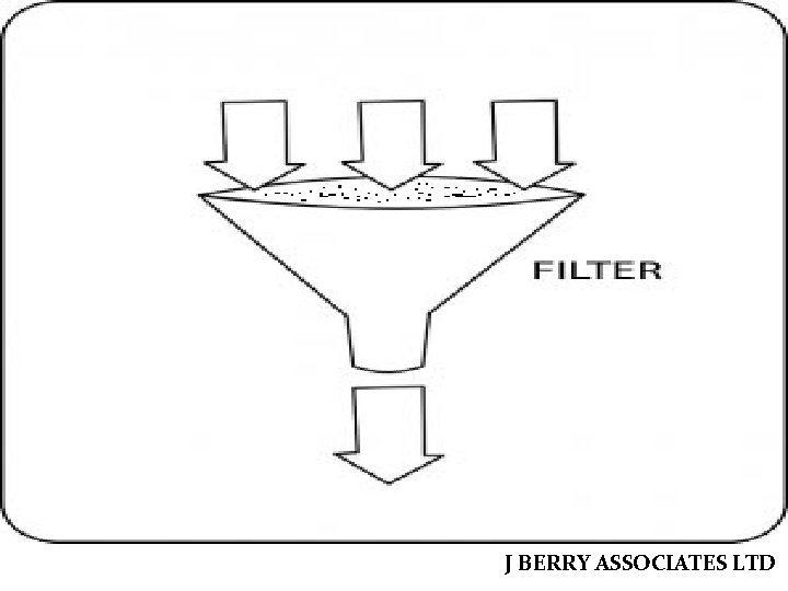 3. The dynamic between the outgoing head and the incoming head is key J