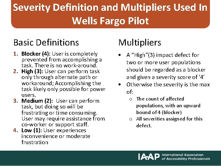 Severity Definition and Multipliers Used In Wells Fargo Pilot Basic Definitions Multipliers 1. Blocker