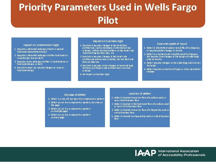 Priority Parameters Used in Wells Fargo Pilot Impact on business logic Impact on presentation