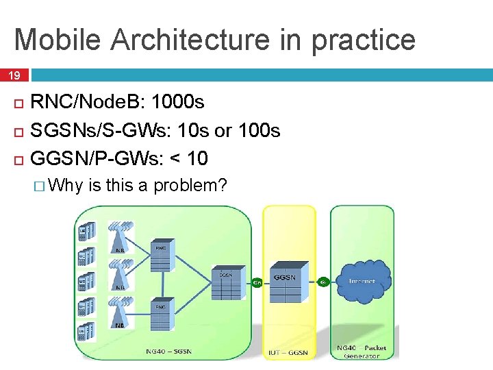 Mobile Architecture in practice 19 RNC/Node. B: 1000 s SGSNs/S-GWs: 10 s or 100