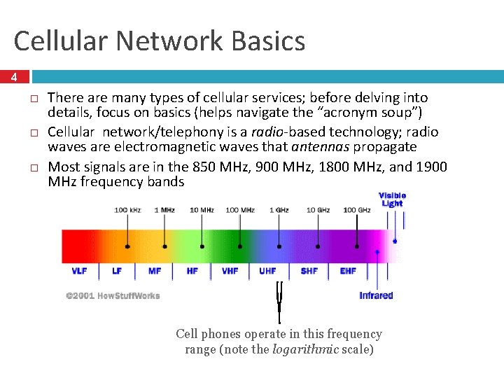 Cellular Network Basics 4 There are many types of cellular services; before delving into