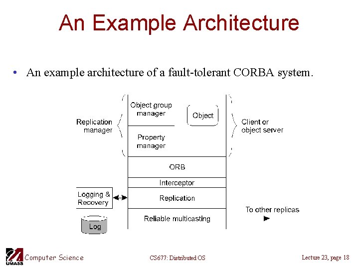 An Example Architecture • An example architecture of a fault-tolerant CORBA system. Computer Science