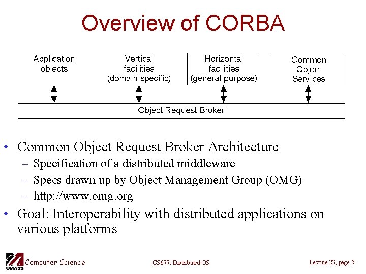 Overview of CORBA • Common Object Request Broker Architecture – Specification of a distributed