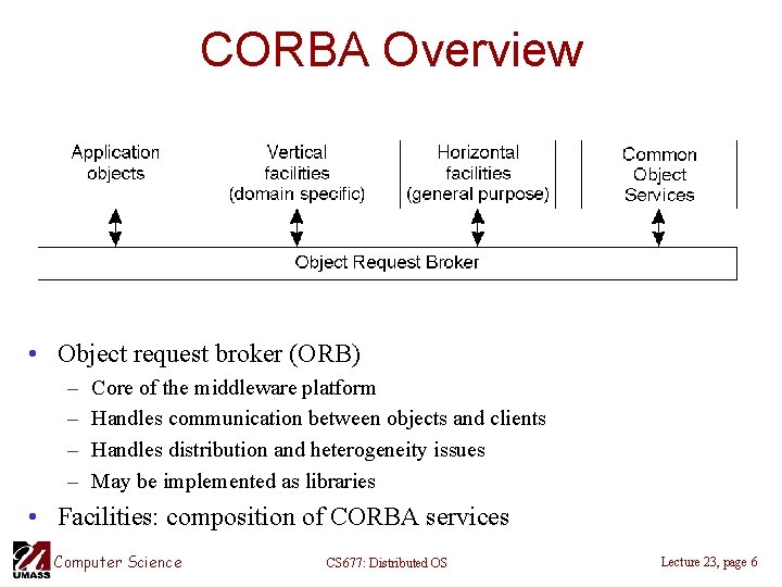CORBA Overview • Object request broker (ORB) – – Core of the middleware platform