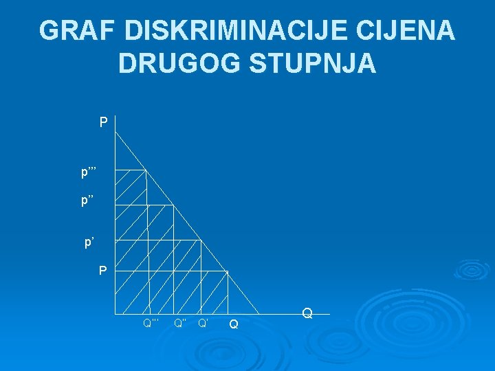 GRAF DISKRIMINACIJENA DRUGOG STUPNJA P p’’’ p’ P Q’’’ Q’’ Q’ Q Q 