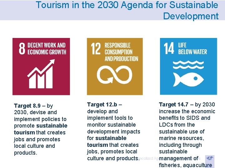 Tourism in the 2030 Agenda for Sustainable Development Target 8. 9 – by 2030,