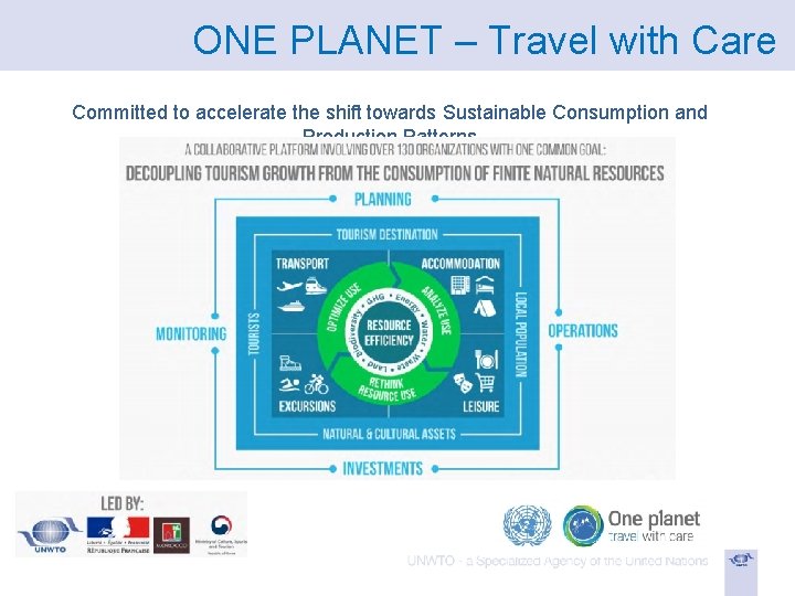 ONE PLANET – Travel with Care Committed to accelerate the shift towards Sustainable Consumption