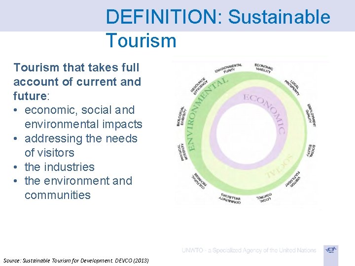 DEFINITION: Sustainable Tourism that takes full account of current and future: • economic, social