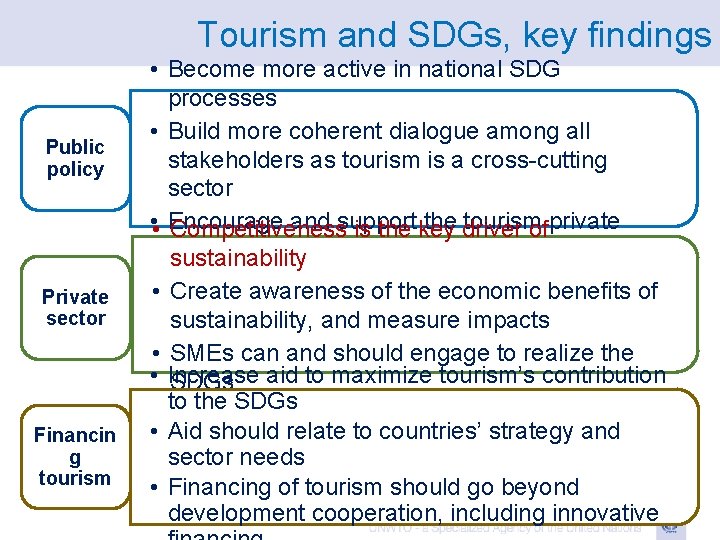 Tourism and SDGs, key findings Public policy Private sector Financin g tourism • Become
