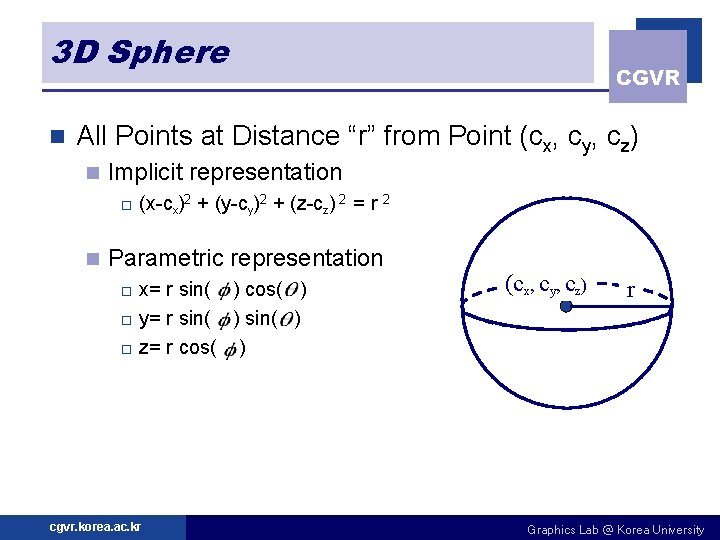 3 D Sphere n CGVR All Points at Distance “r” from Point (cx, cy,