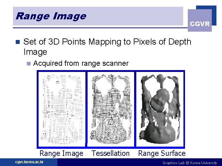 Range Image n CGVR Set of 3 D Points Mapping to Pixels of Depth