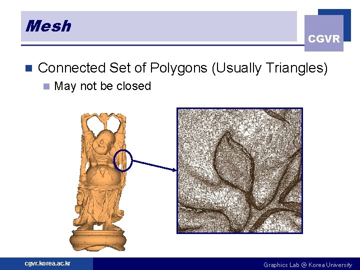 Mesh n CGVR Connected Set of Polygons (Usually Triangles) n May not be closed