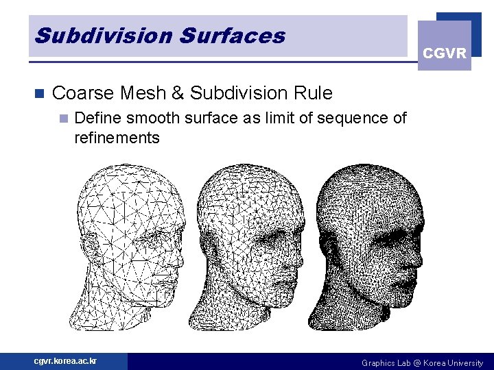 Subdivision Surfaces n CGVR Coarse Mesh & Subdivision Rule n Define smooth surface as