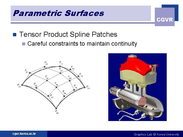 Parametric Surfaces n CGVR Tensor Product Spline Patches n Careful constraints to maintain continuity