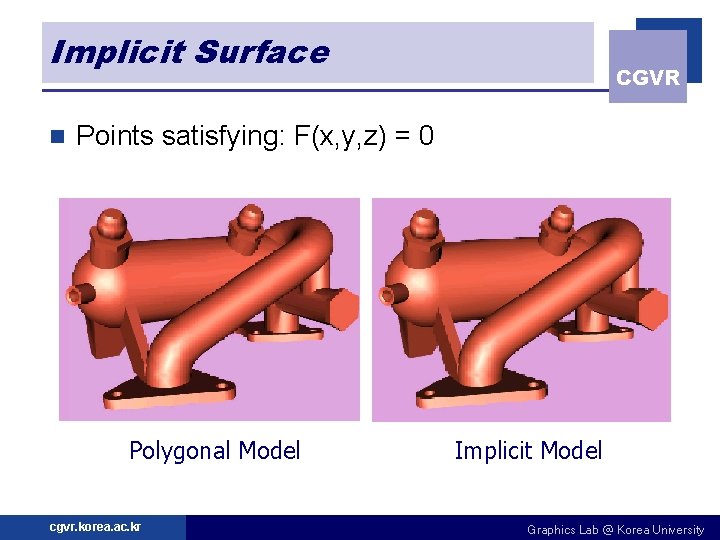 Implicit Surface n CGVR Points satisfying: F(x, y, z) = 0 Polygonal Model cgvr.