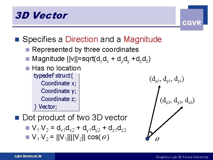 3 D Vector n CGVR Specifies a Direction and a Magnitude Represented by three