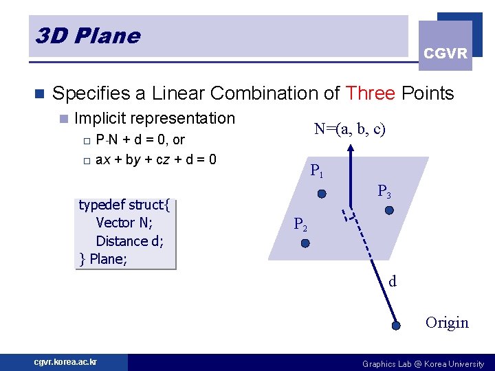 3 D Plane n CGVR Specifies a Linear Combination of Three Points n Implicit