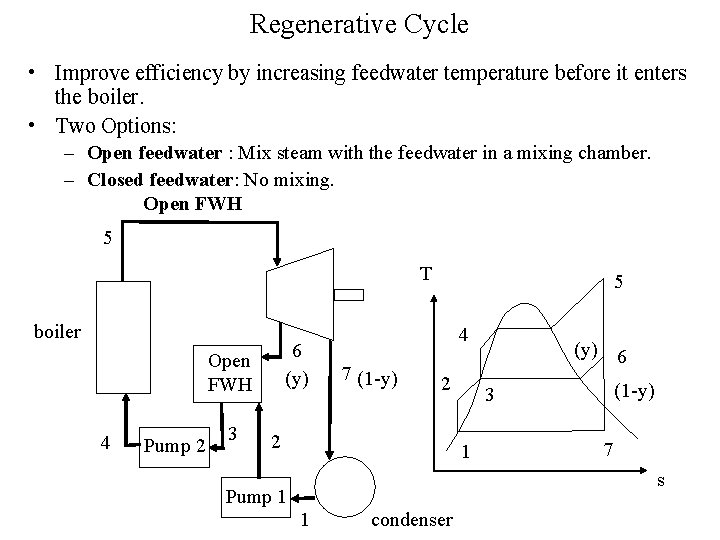 Regenerative Cycle • Improve efficiency by increasing feedwater temperature before it enters the boiler.