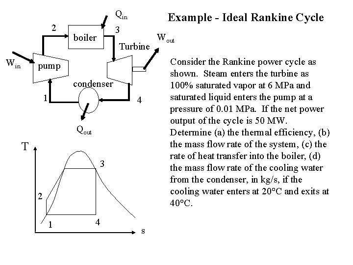 Qin 2 Win Example - Ideal Rankine Cycle 3 boiler Turbine pump condenser 1