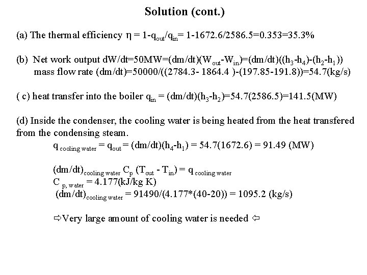 Solution (cont. ) (a) The thermal efficiency h = 1 -qout/qin= 1 -1672. 6/2586.